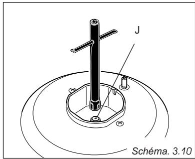 FRIONOR DGINFRI - REEMPLACEMENT DES INJECTEURS DES BRULEURS DE LA TABLE DE CUISSON - 1
