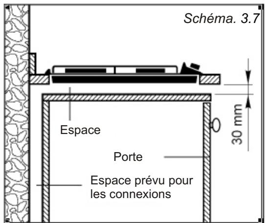 FRIONOR DGINFRI - INSTALLATION DANS L'ARMOIRE DE CUISINE AVEC PORTE (Schiema 3.7) - 1