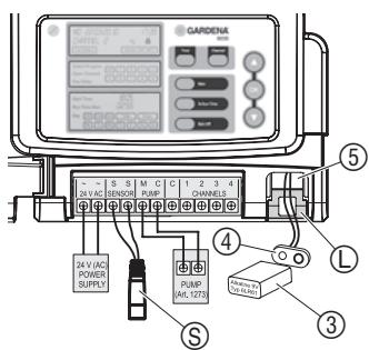 GARDENA 1283-20, 1284 - Mise en service - 2