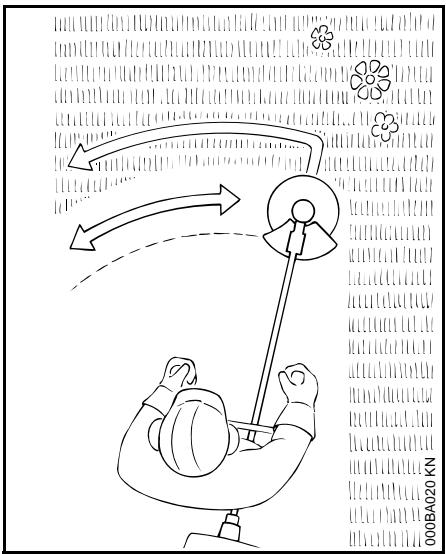STIHL Fs 70 - ! AVERTISSEMENT - 3