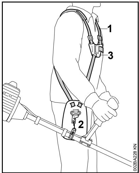 STIHL Fs 70 - Harnais double - 1