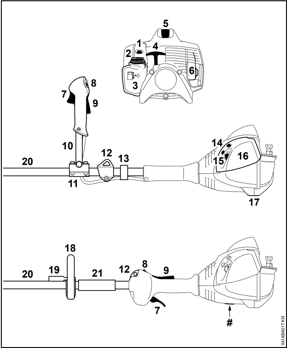 STIHL Fs 70 - Principales pièces - 1