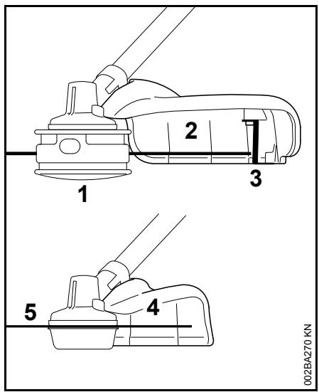 STIHL Fs 70 - Numéro de machine - 1