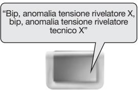 DIAGRAL DIAG38APX - Anomalia tensione: - 1