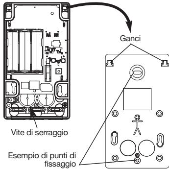 DIAGRAL DIAG38APX - Fissaggio del trasmettitore universale - 1