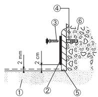 DIAGRAL DIAG38APX - mm. - 1