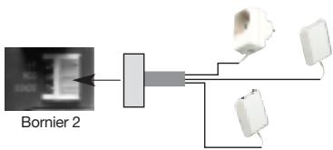 DIAGRAL DIAG38APX - Sondes techniques SONIN, SONCS, SONPC - 1