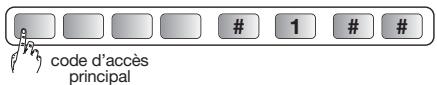 DIAGRAL DIAG38APX - Fermeture du capot - 2