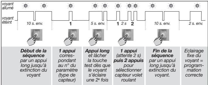 DIAGRAL DIAG38APX - Emetteur universel associé à MAA01X - 1