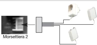 DIAGRAL DIAG38APX - - Collegamento - 1