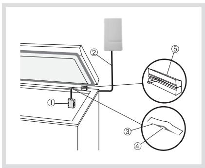 DIAGRAL DIAG38APX - SONDE PANNE CONGÉLATEUR - 1