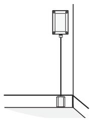 DIAGRAL DIAG38APX - Esempi di applicazione - 2