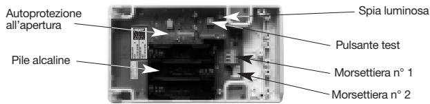 DIAGRAL DIAG38APX - Presentazione - 1