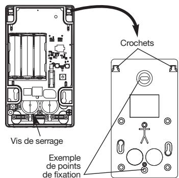 DIAGRAL DIAG38APX - Fixation de l'émetteur universel - 1