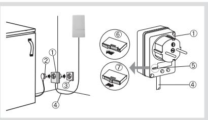 DIAGRAL DIAG38APX - SONDE COUPURE SECTEUR - 1