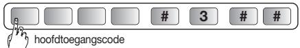 DIAGRAL DIAG38APX - Spanningsstoring - 2