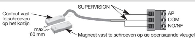 DIAGRAL DIAG38APX - - Plaatsen - 1