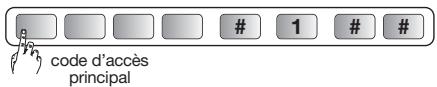 DIAGRAL DIAG38APX - La programmation du détecteur est sauvégardée lors du changement des piles. - 1