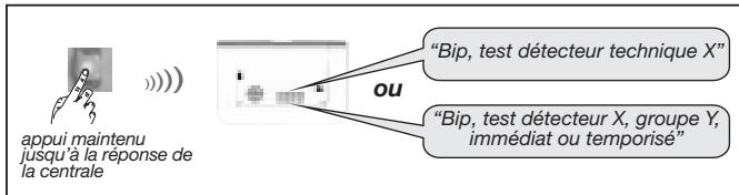 DIAGRAL DIAG38APX - Vérifier l'apprentissage. - 1