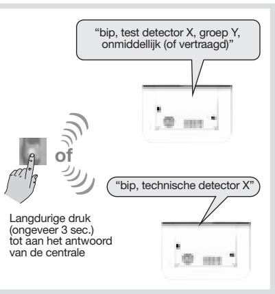 DIAGRAL DIAG38APX - - De radioverbindungen testen - 1