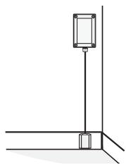 DIAGRAL DIAG38APX - Experiments d'application : - 2