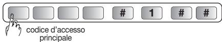 DIAGRAL DIAG38APX - La programmazione effettuata sul rivelatore viene mantenuta ancche. dopo ilchio delle pil. - 1