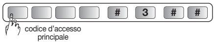 DIAGRAL DIAG38APX - Anomalia tensione: - 2