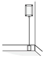 DIAGRAL DIAG38APX - Voorbeeld n^2 - 1
