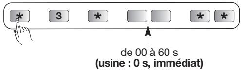 DIAGRAL DIAG45ACK - Retard de la sonnerie - 1