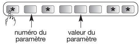 DIAGRAL DIAG45ACK - Pour : - 2