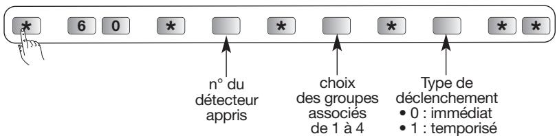 DIAGRAL DIAG45ACK - Affection d'un détecteur deja appris - 1