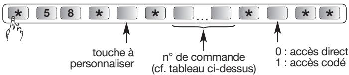 DIAGRAL DIAG45ACK - Personnelisation d'une touche du clavier de commande - 1