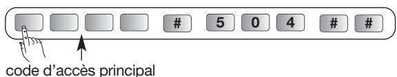 DIAGRAL DIAG45ACK - Fonction carillon - 3
