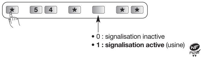 DIAGRAL DIAG45ACK - Signalisation des anomalies par bip sonore - 1