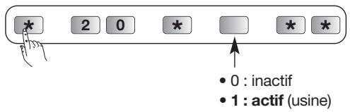 DIAGRAL DIAG45ACK - Déclenchement sur intrusion de la sirène intégrée - 1