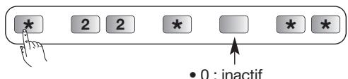 DIAGRAL DIAG45ACK - Déclenchement de la sirène en Marche Présence - 1