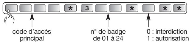 DIAGRAL DIAG45ACK - Interdiction et autorisation d'un badge - 1