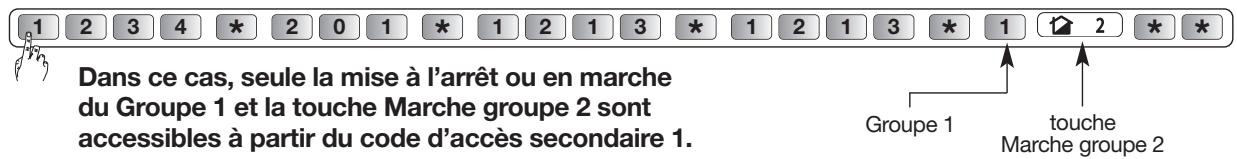 DIAGRAL DIAG45ACK - Accès restreint aux commandes - 5