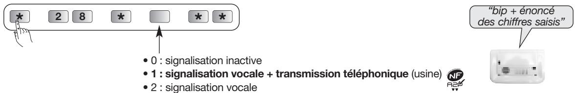DIAGRAL DIAG45ACK - Signalisation des anomalies radio - 1