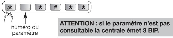 DIAGRAL DIAG45ACK - Pour : - 1