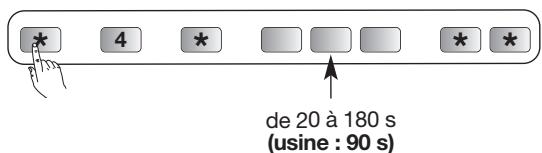 DIAGRAL DIAG45ACK - Durée de la sonnerie sur intrusion - 1