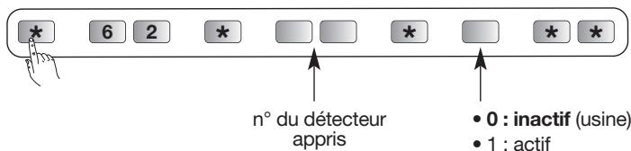 DIAGRAL DIAG45ACK - Fonction carillon - 1
