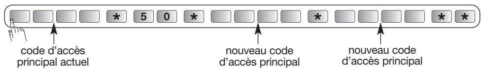 DIAGRAL DIAG45ACK - - Si le code d'accès principal de la centrale N'EST PAS CONNU - 3