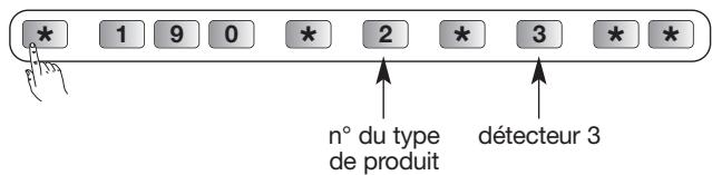 DIAGRAL DIAG45ACK - Inhibition d'un produit appris - 2
