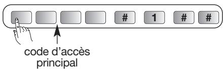 DIAGRAL DIAG45ACK - Pour : - 3