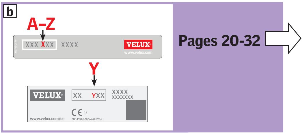 VELUX Ssl ck04 - VELUX INTEGRA® Solar SSL - 4