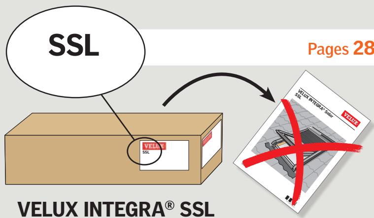 VELUX Ssl 6 - SML/SSL + ZOZ 253/254 - 2