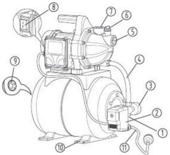 ADEO SP600P - JGP-JH-6005C - Contenu de l'emballage - 1