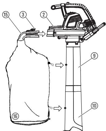 GARDENA Ergojet 3000 - Ataşaarea sacului de colectare: - 1