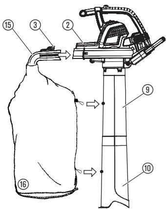 GARDENA Ergojet 3000 - IocTabHeHa Tpb6nte 3a Bakyym: - 6